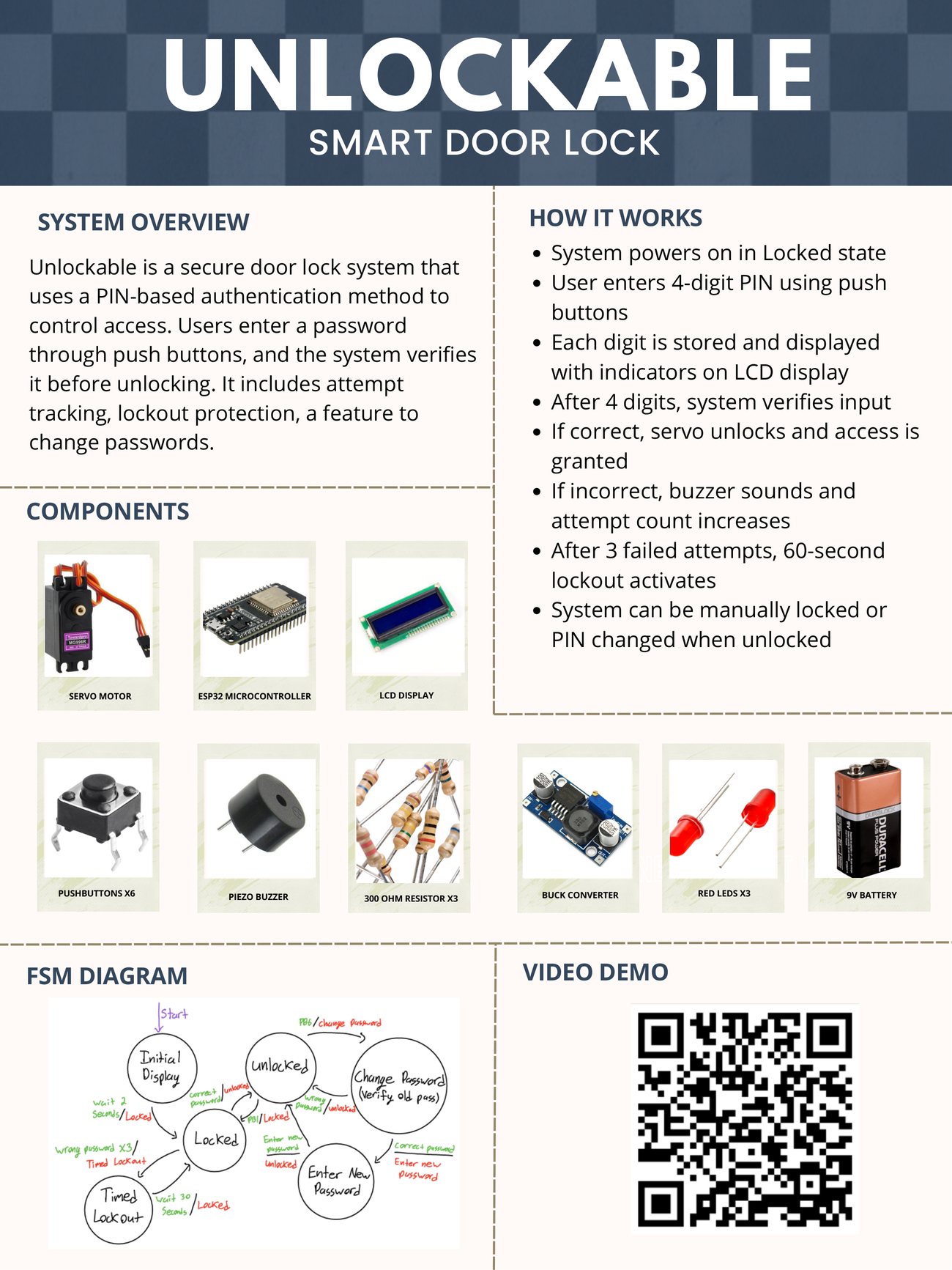 A project poster headed Unlockable Smart Door Lock, with sections for system overview, how it works, photographs of each component, the FSM diagram and a QR code to the video demo.